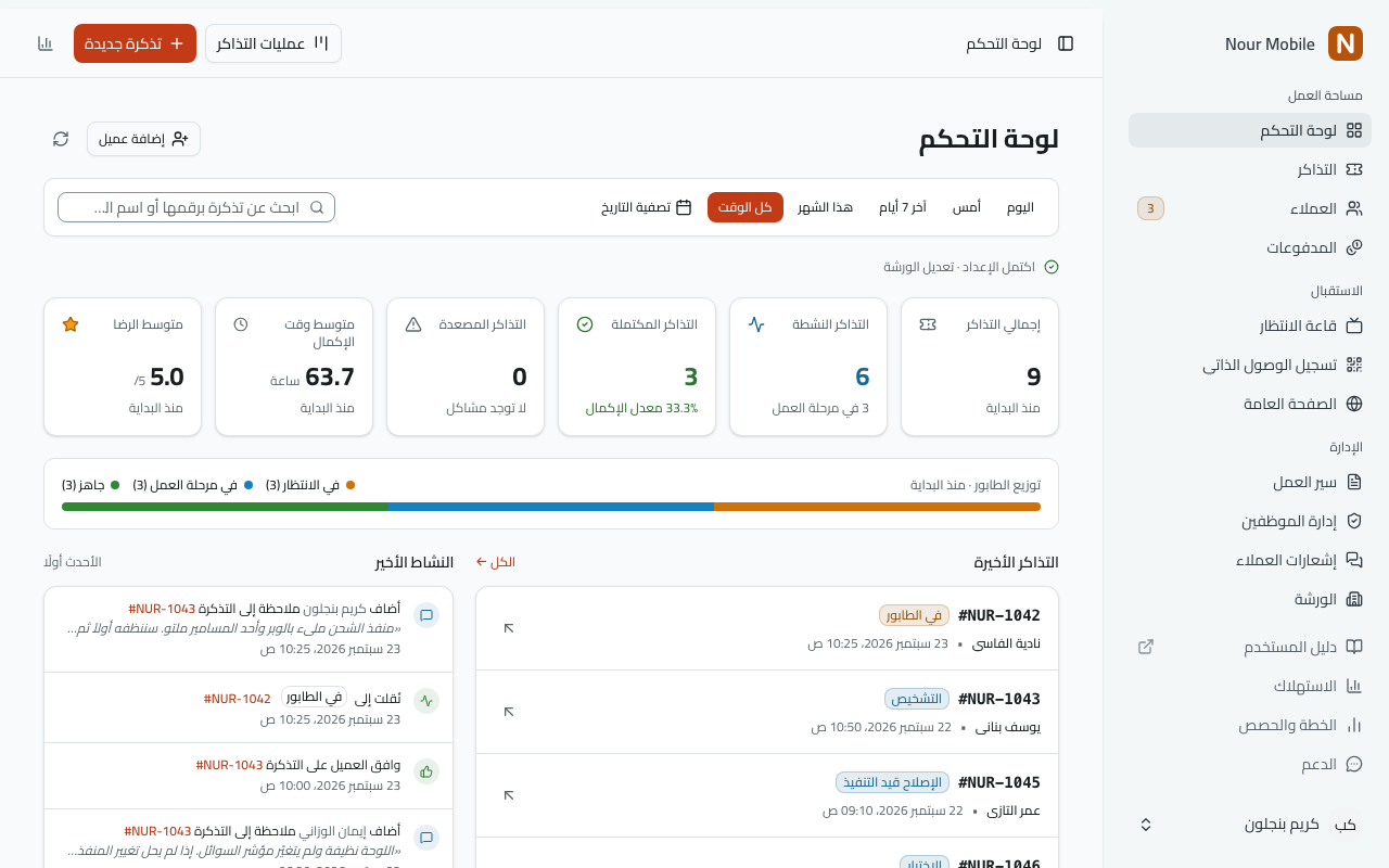 لوحة تحكّم HoopoTrack وبطاقة البدء فيها تعرض خطوات الإعداد الثلاث.
