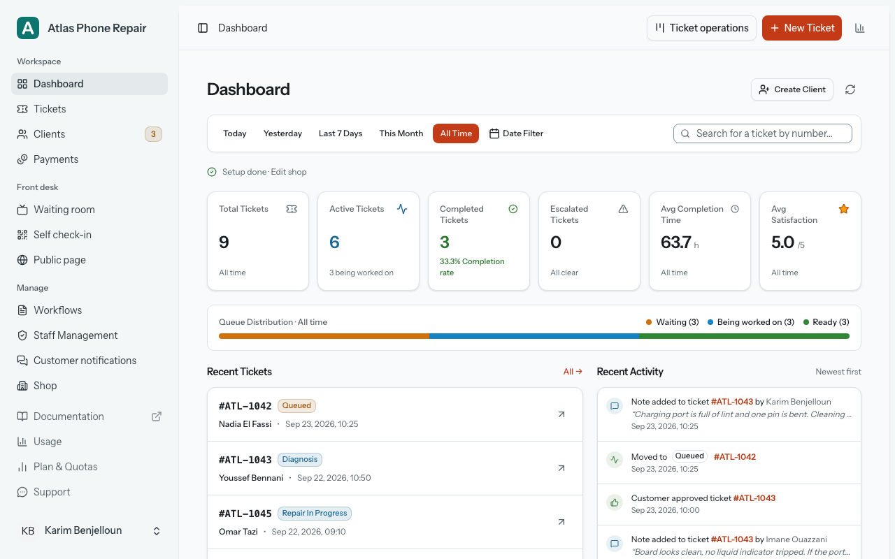 The HoopoTrack dashboard with its Getting Started card listing the three setup steps.