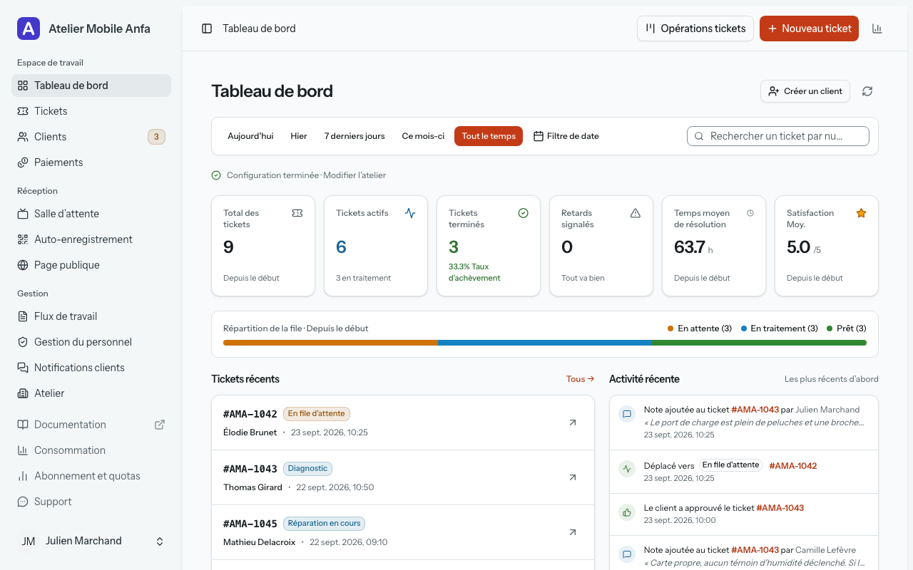 Le tableau de bord HoopoTrack avec sa carte de démarrage listant les trois étapes de configuration.